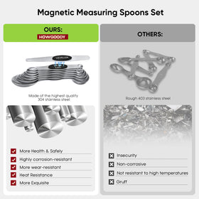 Oval-end spoon fits into spice jars for precise dry ingredients