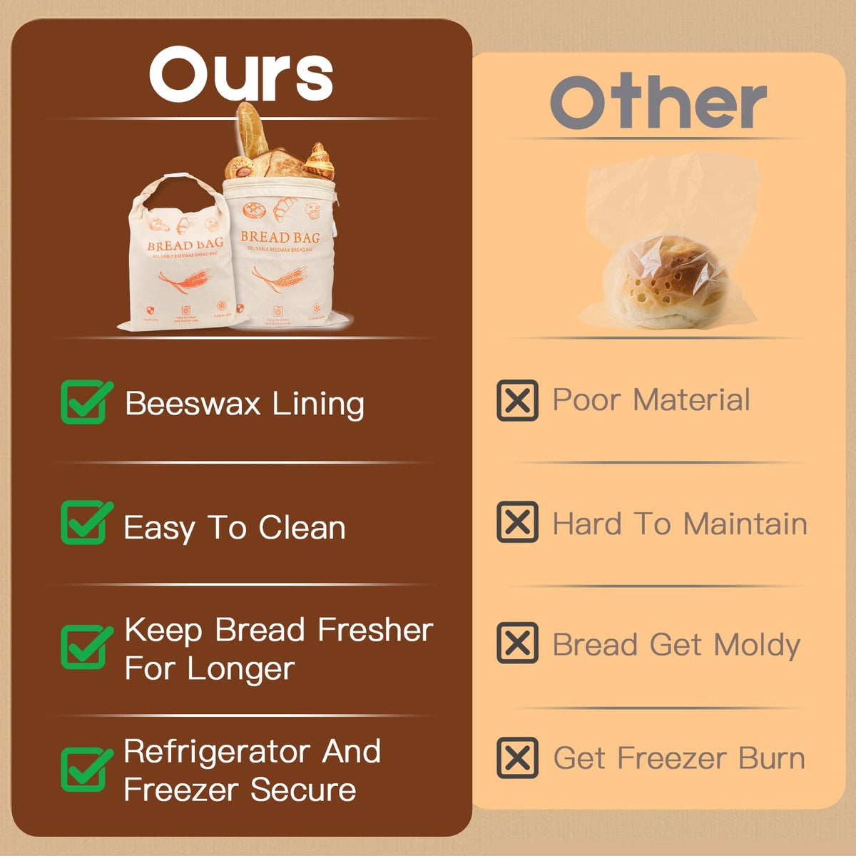 HOYEEFOU gift-pack bread bags make a stylish, practical present for bakers.