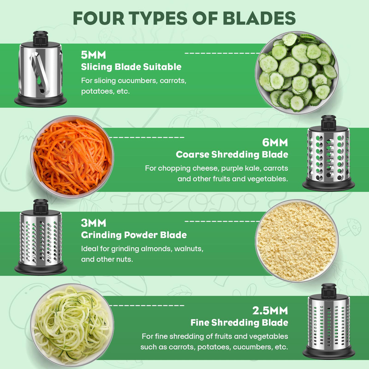 HOZODO 5 mm slicing blade close-up for thin, uniform cuts