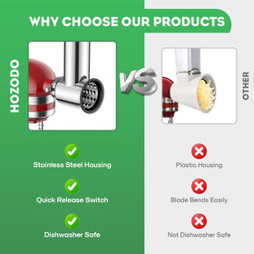 HOZODO attachment with KitchenAid SM-50 compatibility for broad model support