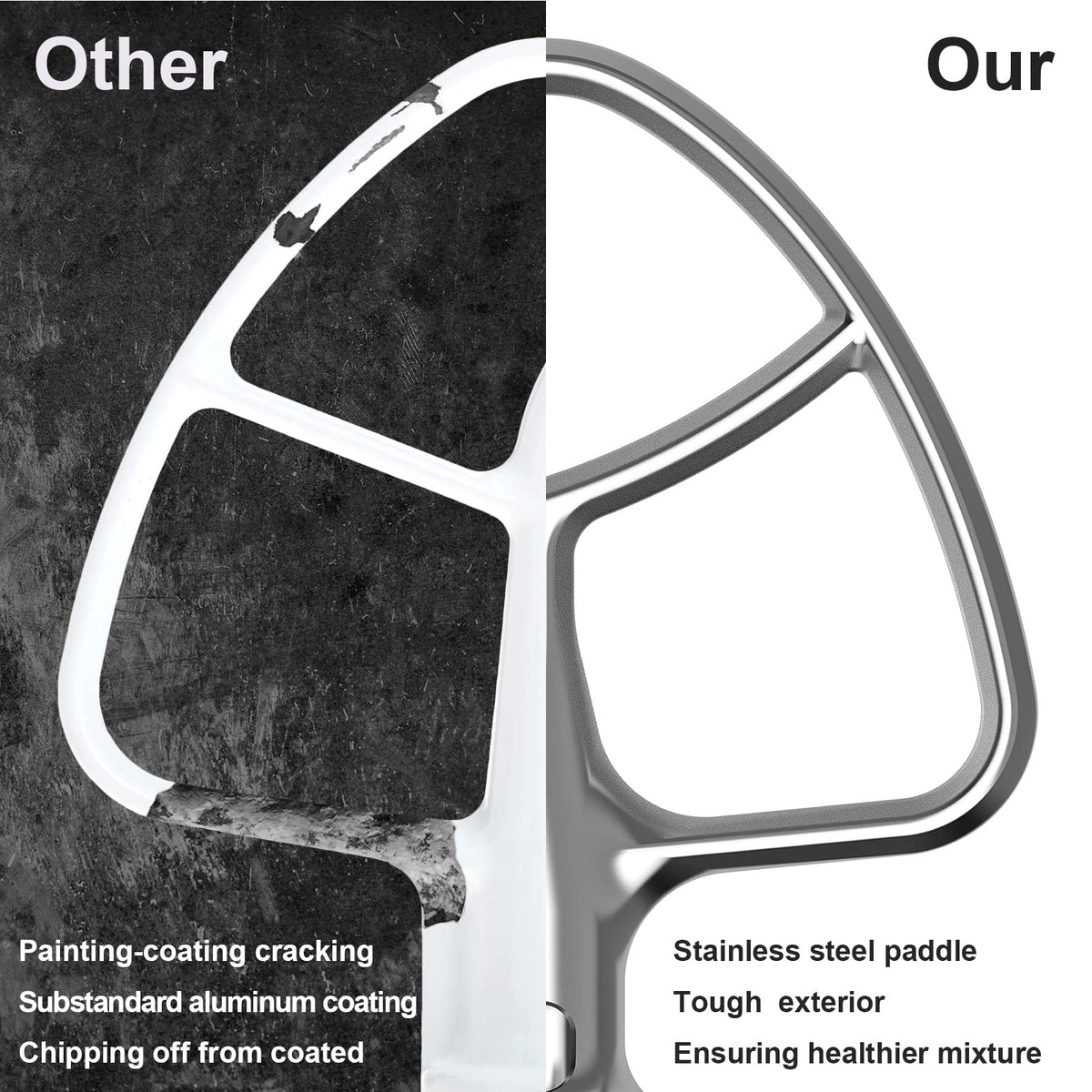 HOZODO bowl clearance design prevents bowl contact during operation.