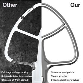 HOZODO bowl clearance design prevents bowl contact during operation.