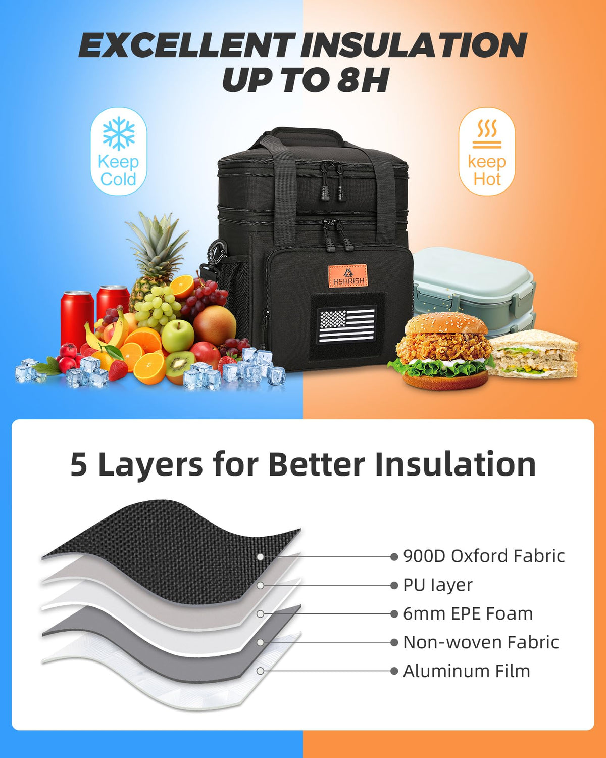 HSHRISH 15L capacity lunch bag fits many cans for work or travel.