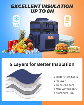 HSHRISH large-capacity insulated lunch bag ideal for work and trips.