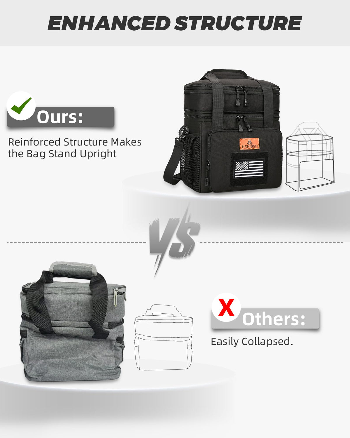 HSHRISH MOLLE system on cooler bag for easy accessory attachment.