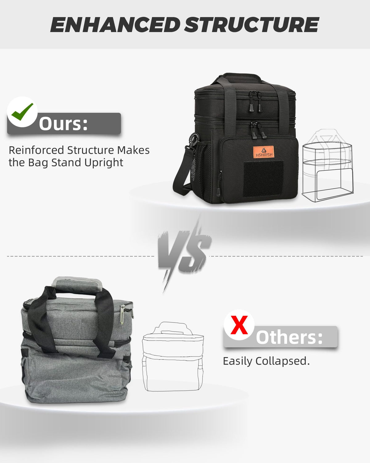 HSHRISH waterproof Oxford fabric lunch bag ready for outdoor use
