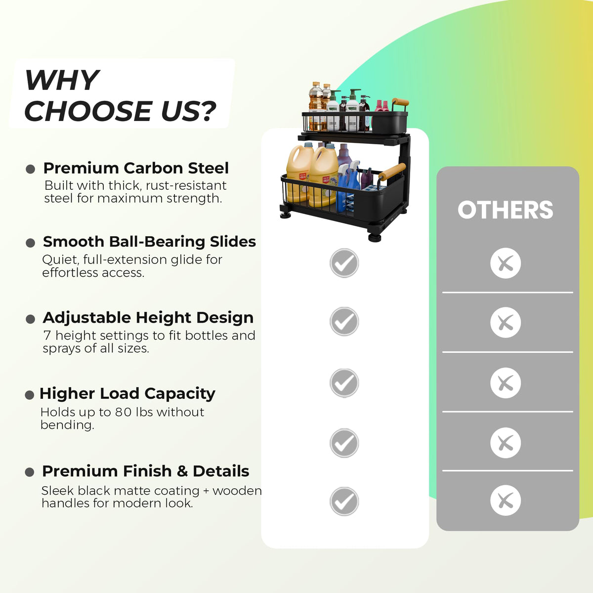 HTH Goods clear measurements and fit guidance support proper installation