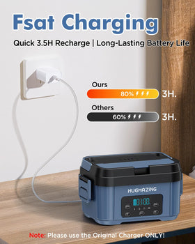 Hugmazing portable handle dishwasher-safe containers simplify commuting lunches.