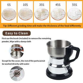Huitban grinder one-button operation simplifies daily use.
