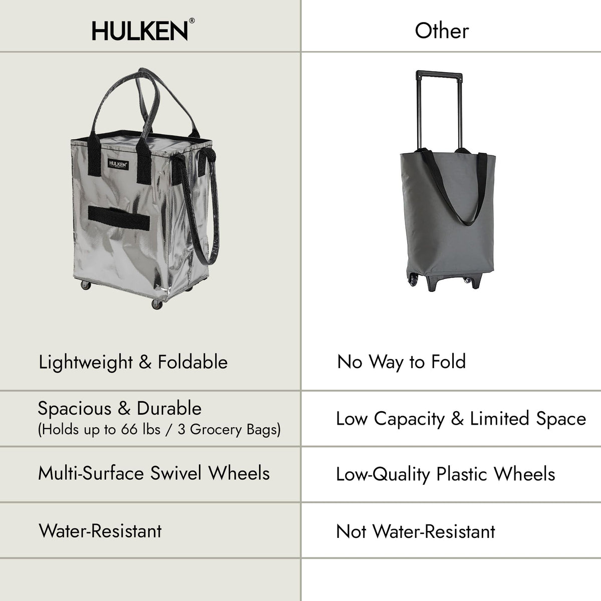 HULKEN size guide view showing dimensions for planning storage.