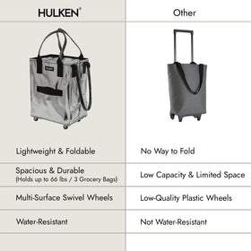 HULKEN size guide view showing dimensions for planning storage.