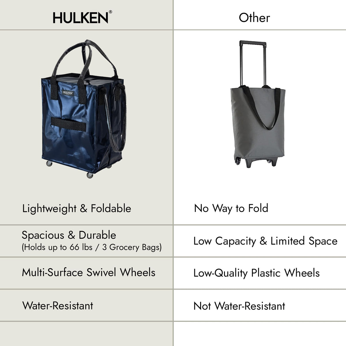 HULKEN suited for professionals like interior designers and event planners