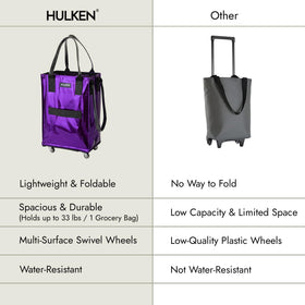 HULKEN lightweight transport for daily errands and carry-on use.