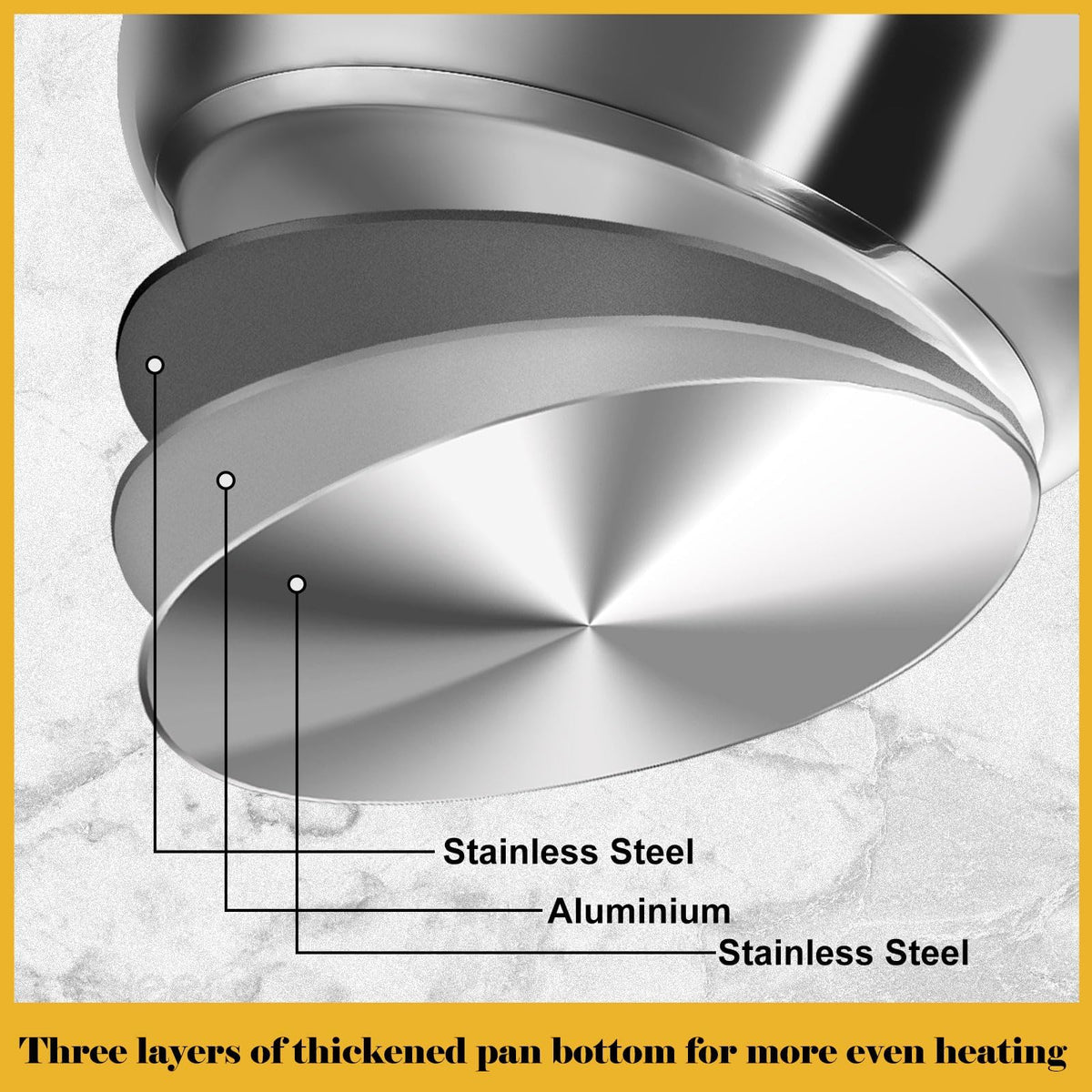 Hunnycook tri-base aluminum-core heats evenly for fast cooking