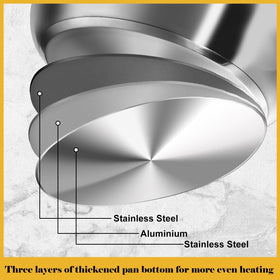 Hunnycook tri-base aluminum-core heats evenly for fast cooking