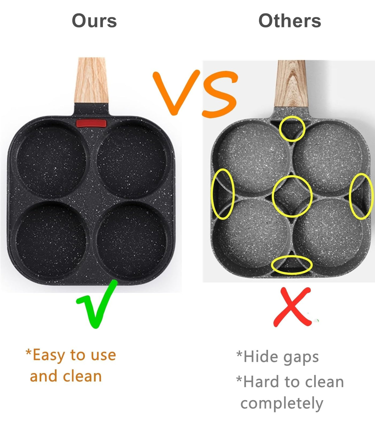 HUPECHAM easy-clean surface helps quick wipe-down after use.