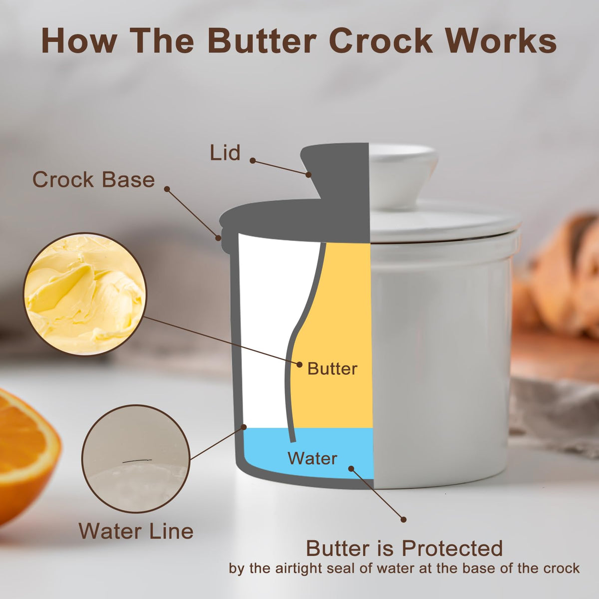 Husfunov butter crock on countertop adds chic kitchen decor
