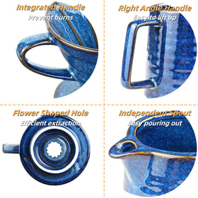 HYAXGM V02 ceramic dripper for consistent extraction
