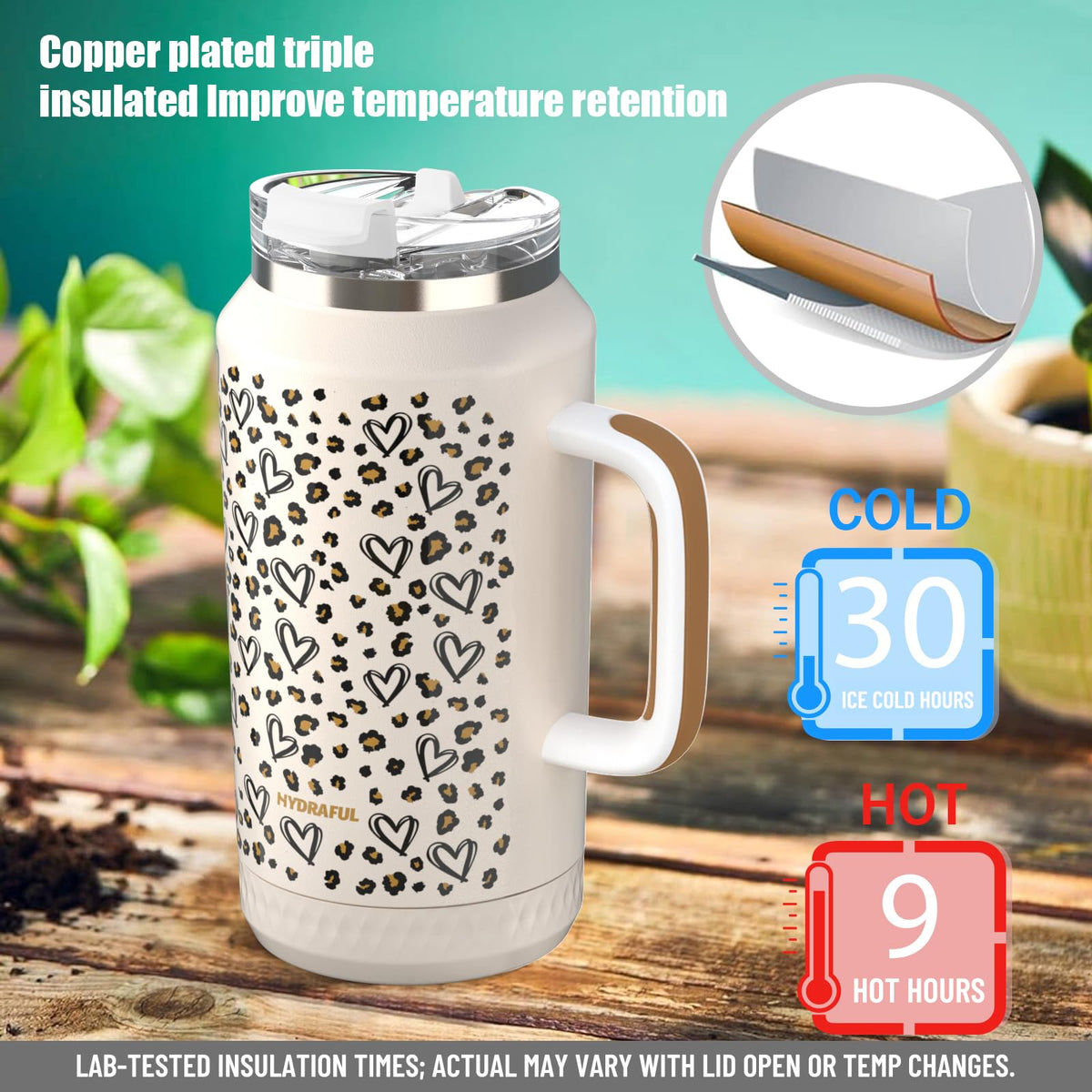 Hydraful detachable anti-slip base keeps the bottle steady on surfaces.