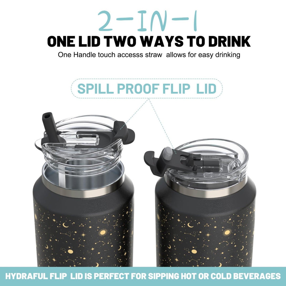 Hydraful two-in-one lid showing sip spout and flip-top for flexible use