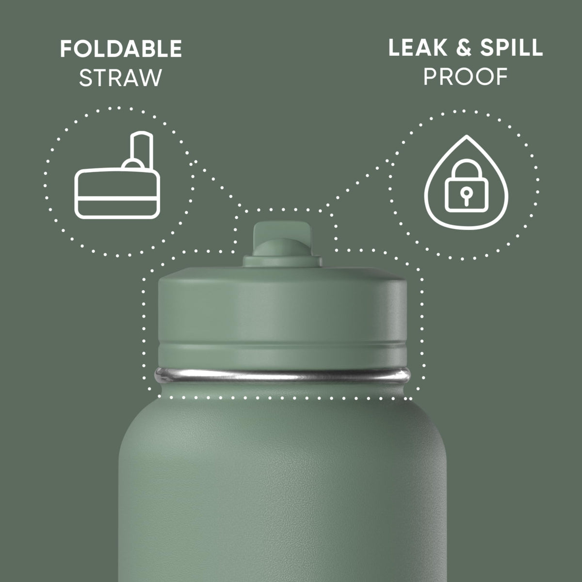 Hydrapeak leak-proof lid keeps drinks secure in bags and desks.