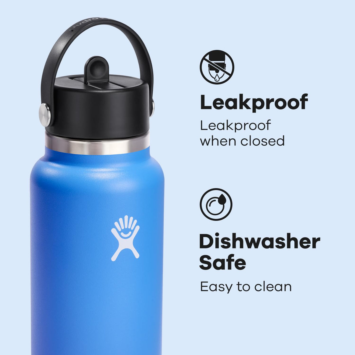 Hydro Flask leakproof cap provides a secure seal during travel