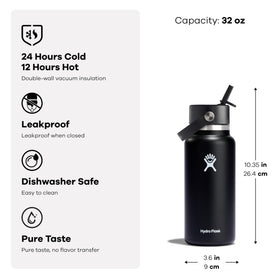 Hydro Flask leakproof cap in bag scene communicates worry-free transport.