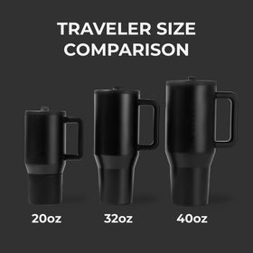 HydroJug Traveler durable stainless steel with rubber base for rugged use.