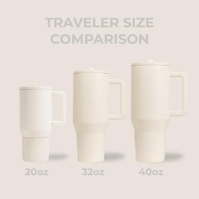 HydroJug Traveler leak-proof base prevents spills during commutes