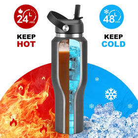 HYDROWION vacuum-insulated 40oz bottle keeps drinks cold up to 48 hours.