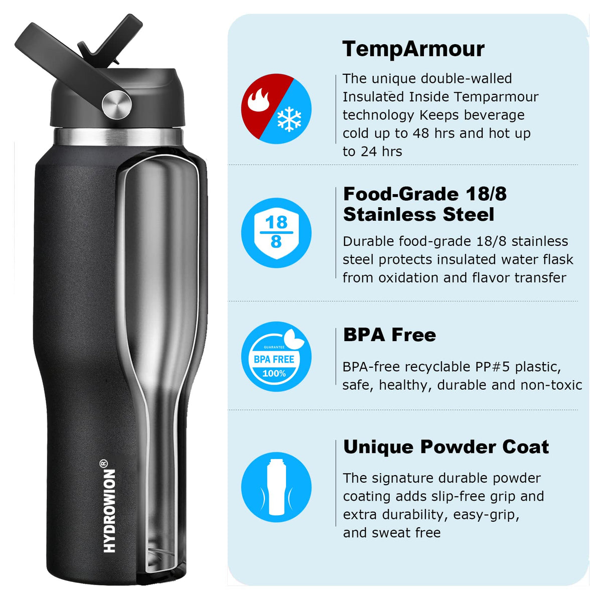 HYDROWION three lids for sports, commute, and travel