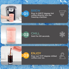 HyperChiller cooled-coffee-pour demonstrates fast, non-diluted chilling into a glass.