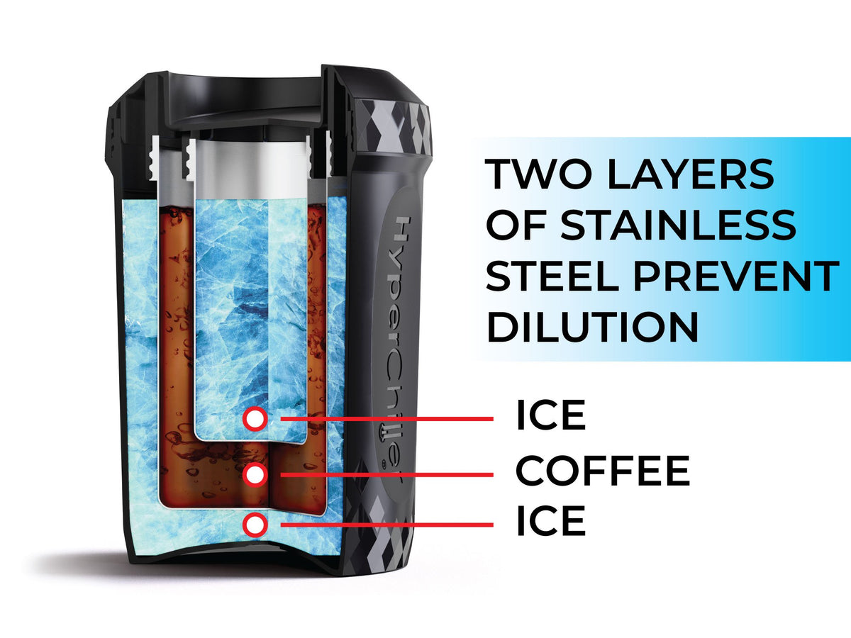 Front view of HyperChiller HC2 showing dual ice chambers