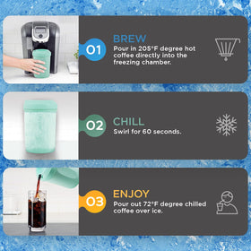 Dishwasher-safe HC2M parts simplify post-use cleaning.
