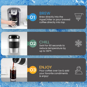 Up to 25 ounces chilled per freeze with HyperChiller HC2SS
