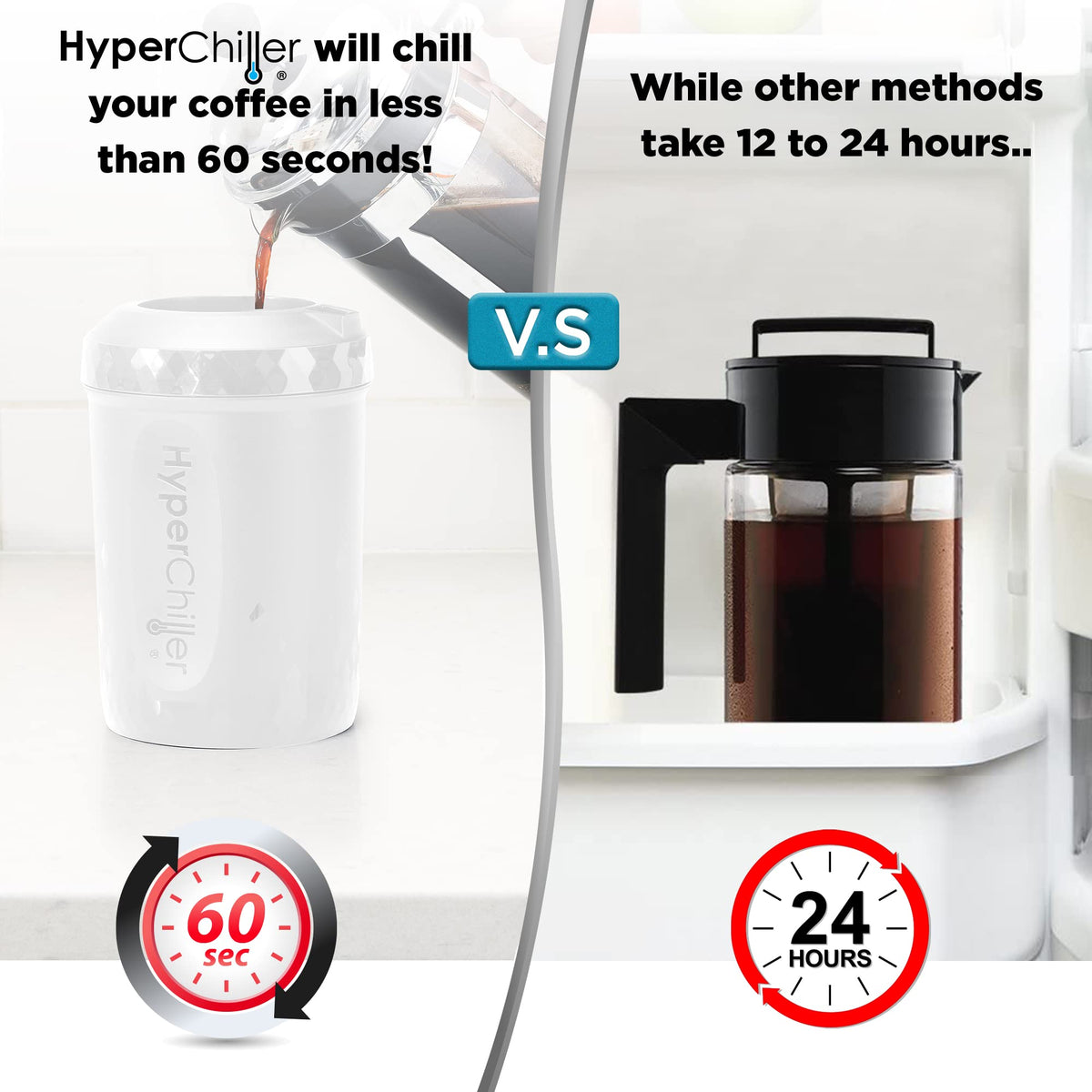 HyperChiller HC2W deep lid design supports stable pouring