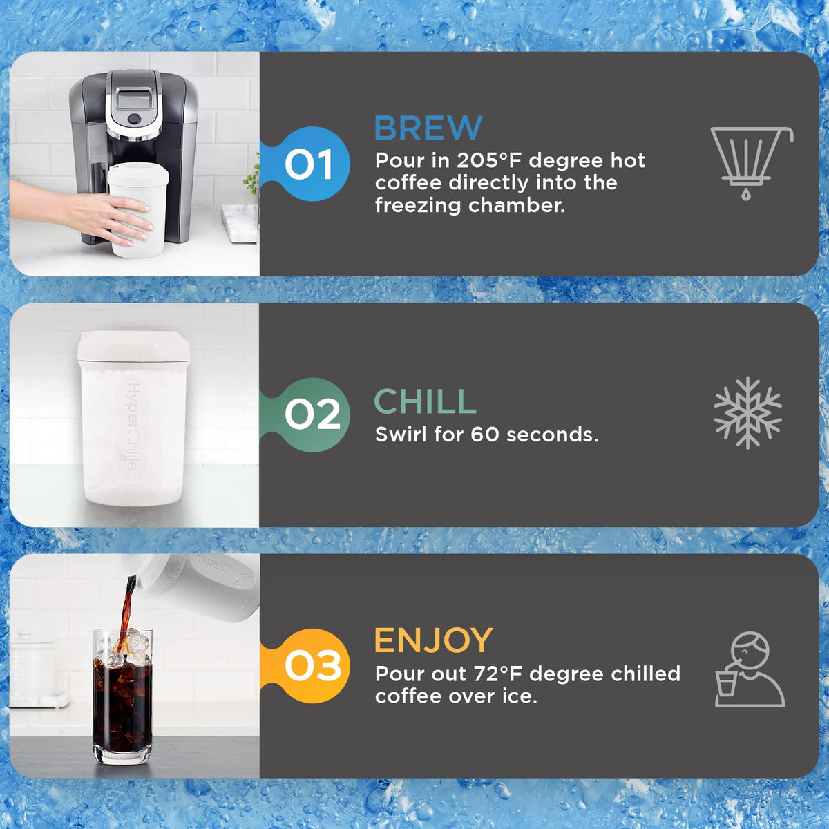 HyperChiller HC2W dishwasher-safe parts shown for easy cleanup