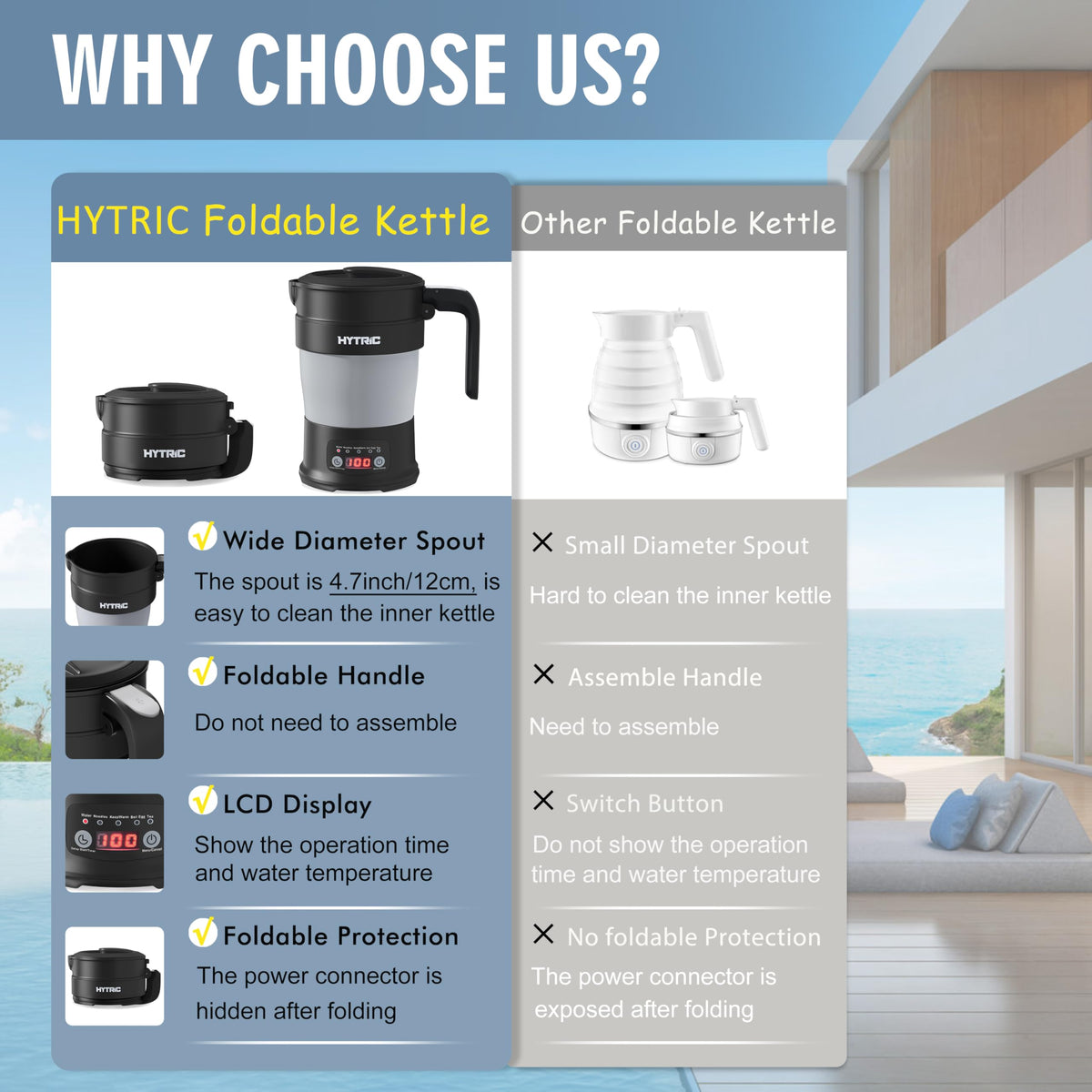 HYTRIC BPA-free silicone body plus stainless steel interior for safe beverages.