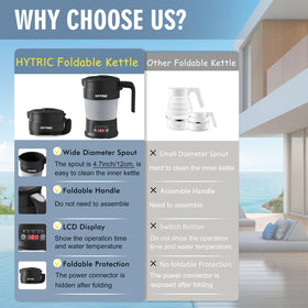 HYTRIC BPA-free silicone body plus stainless steel interior for safe beverages.