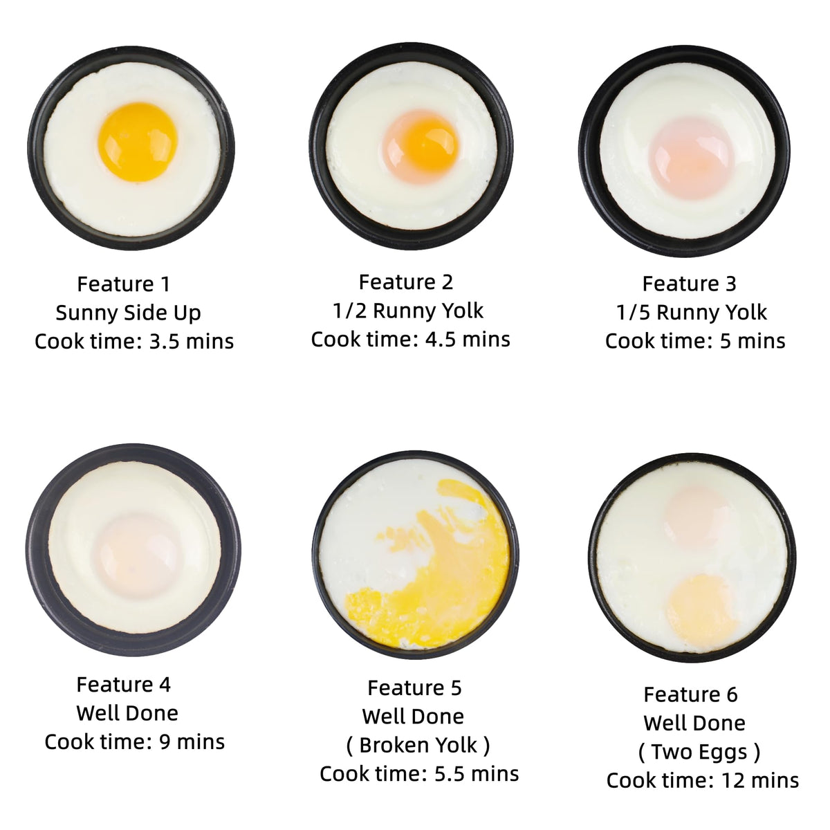 Hyvance Egg Maker nonstick coating close-up emphasizes easy release and minimal oil use.