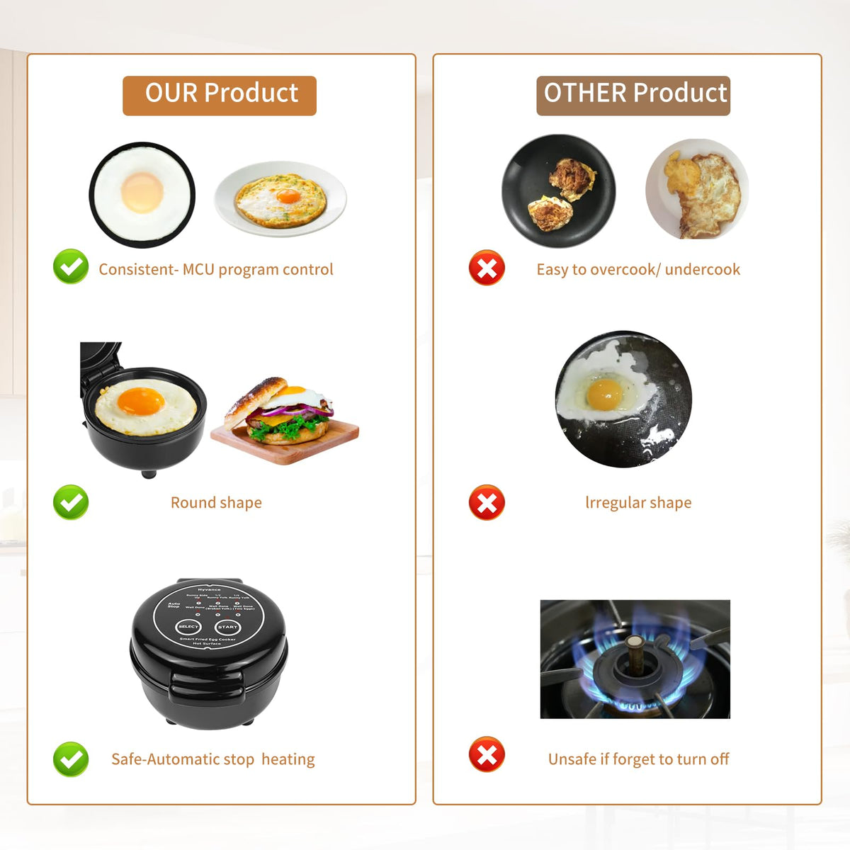 Hyvance Round Egg Cooker inside view reveals even heat distribution for consistent eggs.