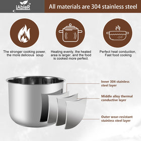 iabler inner pot with mirror polish shown for easy cleaning