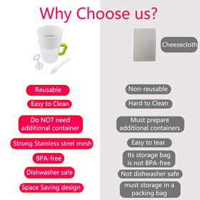 iAesthete cleaning brush simplifies residue removal after use.
