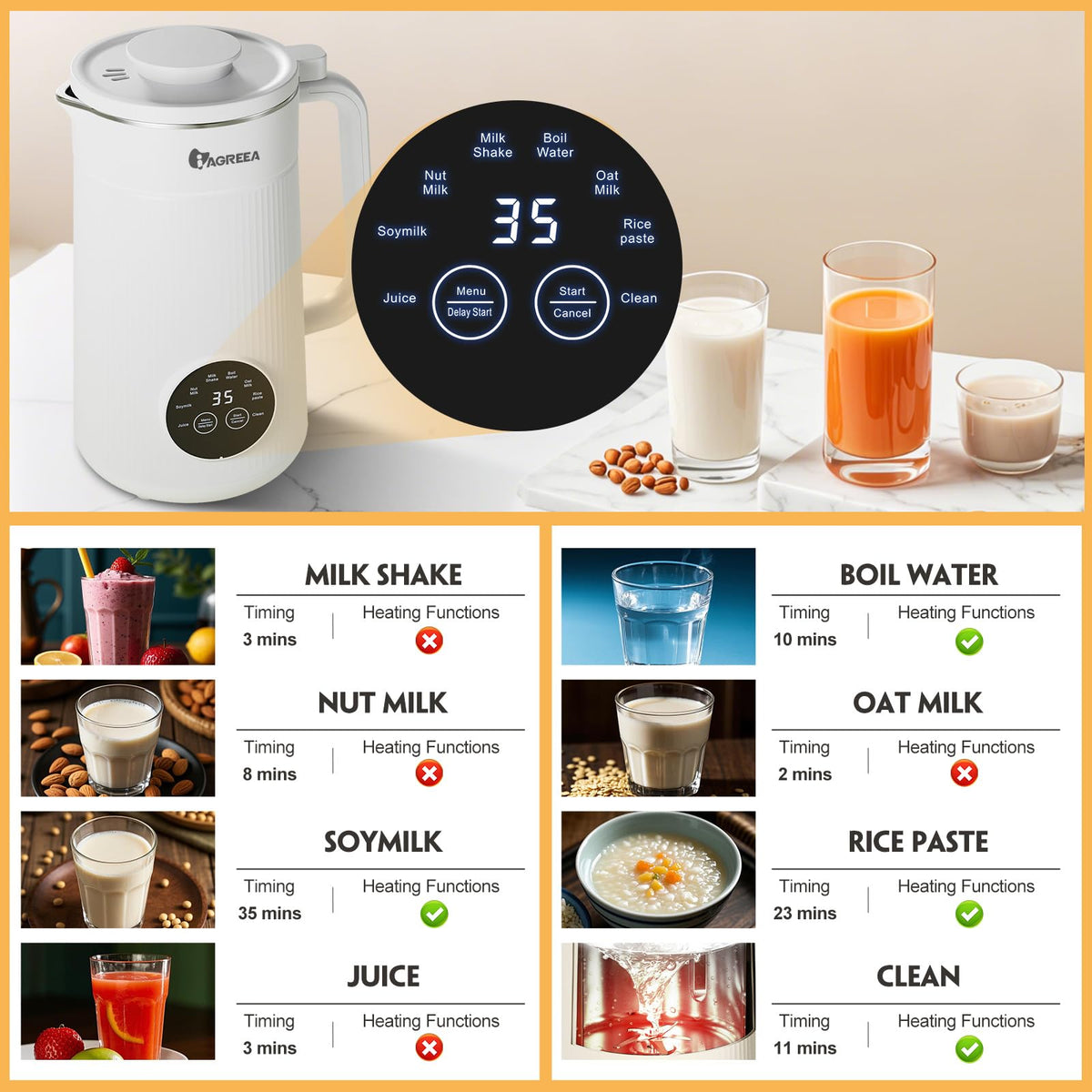 IAGREEA 8-in-1 nut milk maker digital panel for one-touch convenience.