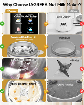 IAGREEA optional filter bag for silkier almond or soy milk.