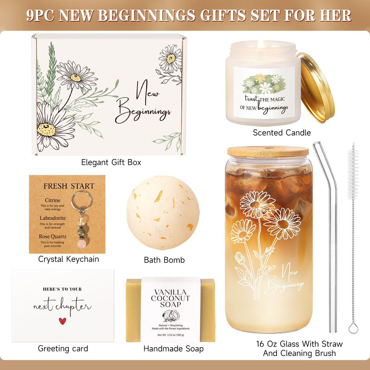 iaovueby New Beginnings Gift Box inside reveals thoughtful contents for transitioning.