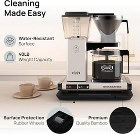 Ibyx multi-size options image showing compatibility with a range of appliances