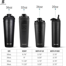 Ice Shaker silicone-base bottle for quiet placement and stability
