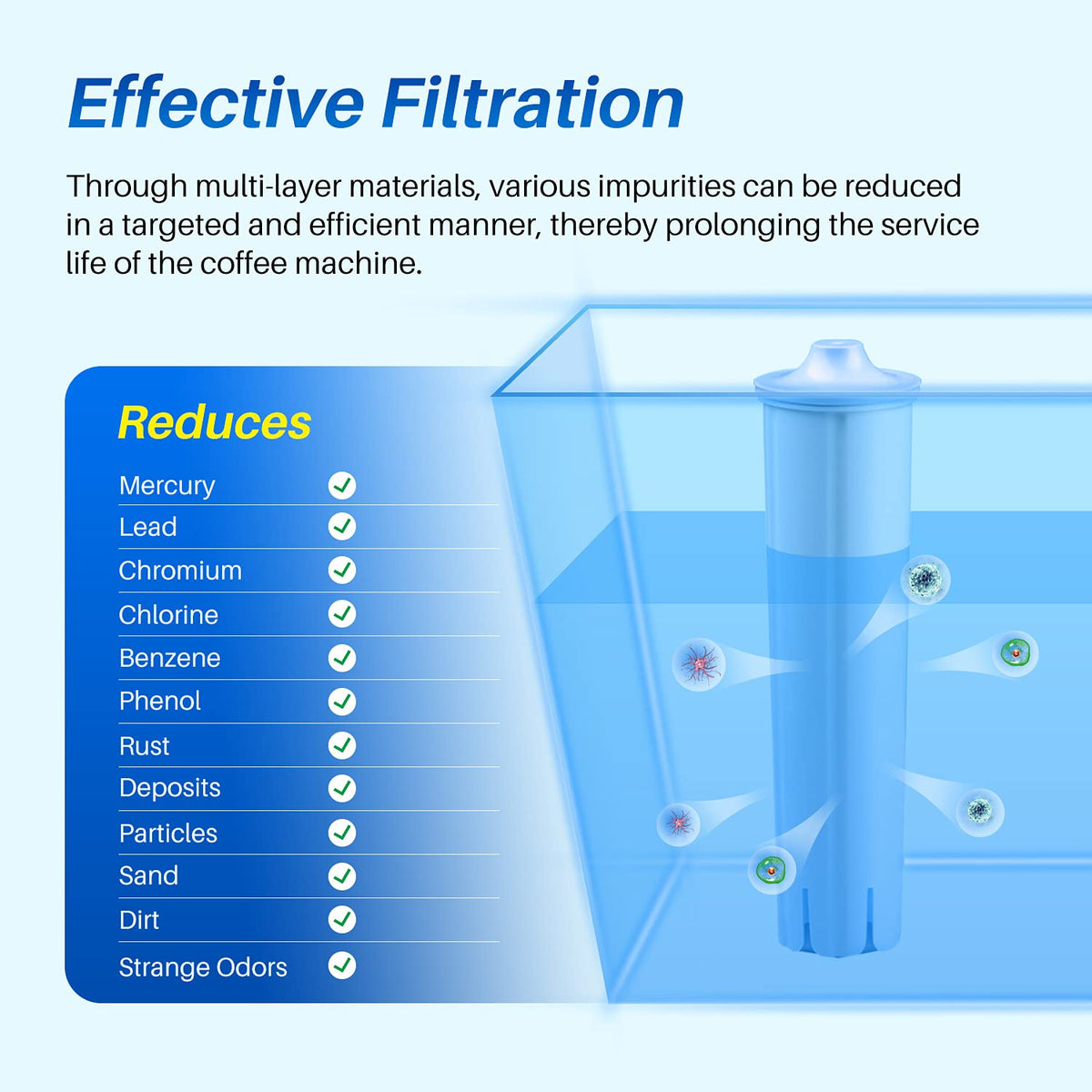 Water flows through ICEPURE cartridge producing cleaner-taste results.