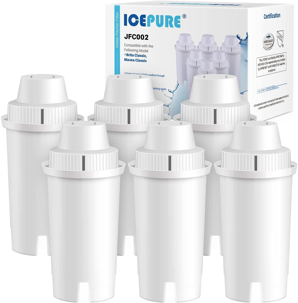 ICEPURE pitcher filter compatible with Brita systems for fresher water at home